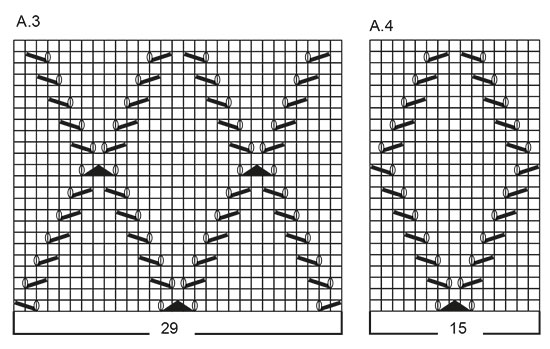 Diagram for DROPS 190-10