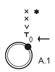 Diagram for DROPS 190-11