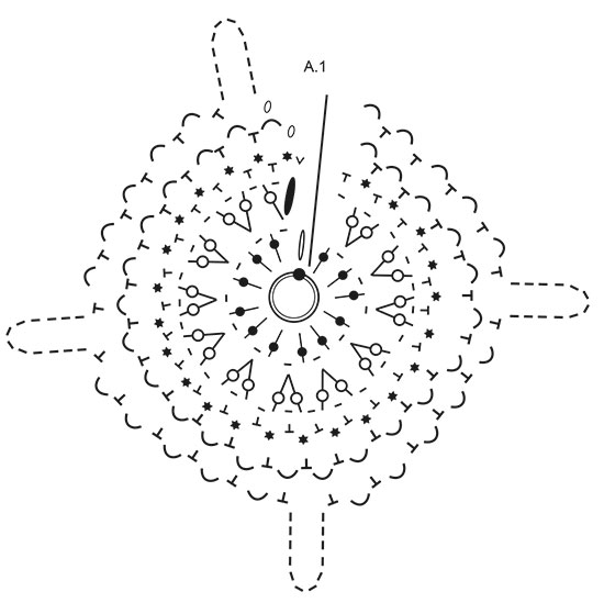 Diagram for DROPS 190-12