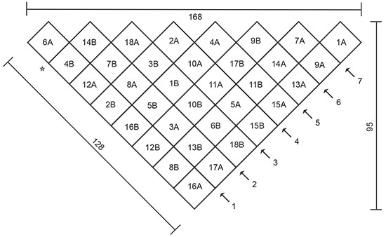 Diagram for DROPS 190-12