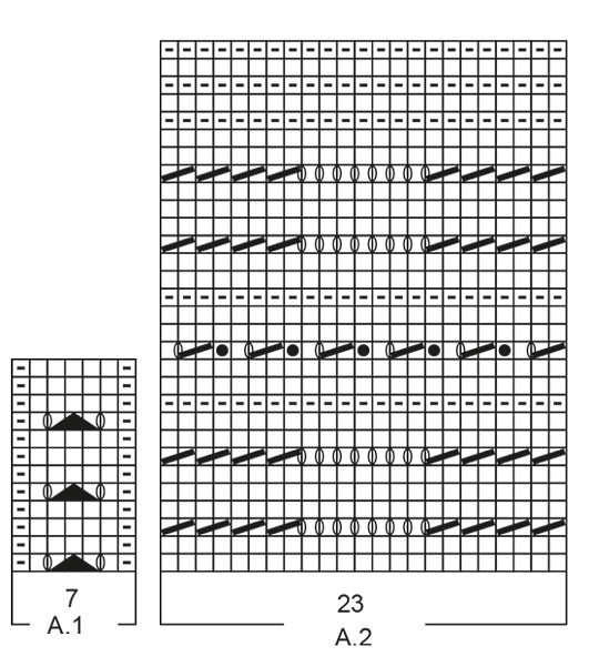 Diagram for DROPS 190-14