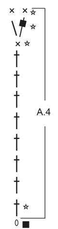 Diagram for DROPS 190-19