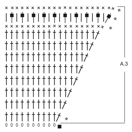 Diagram for DROPS 190-19