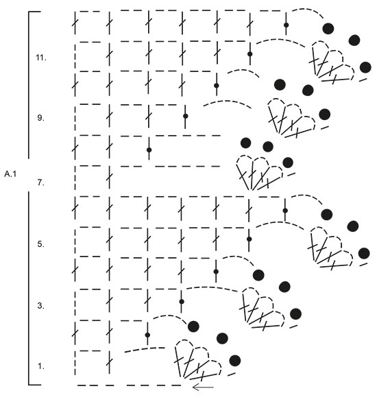 Diagram for DROPS 190-2