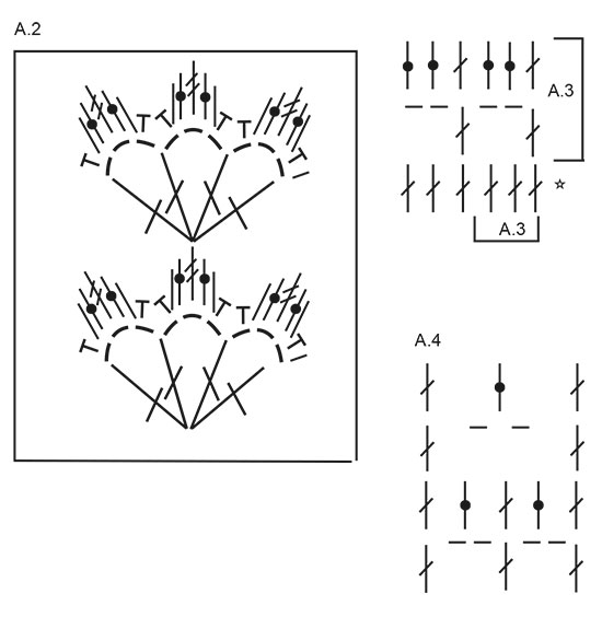 Diagram for DROPS 190-2