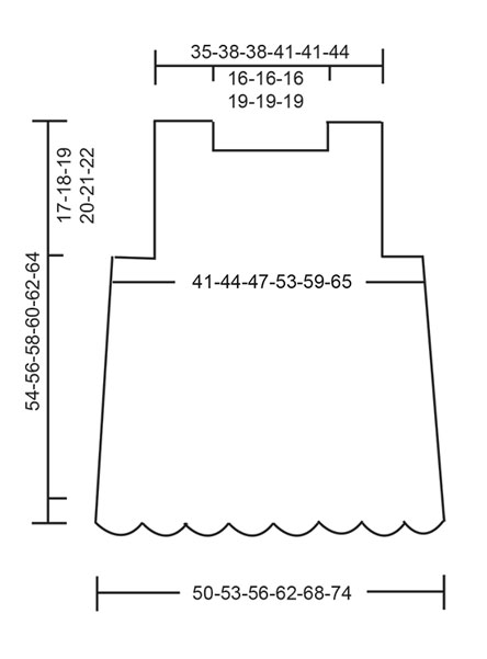 Diagram for DROPS 190-2