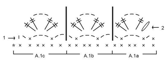 Diagram for DROPS 190-23