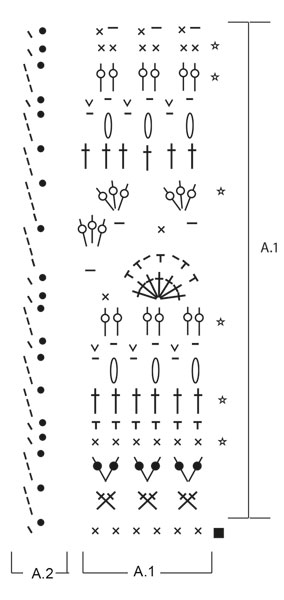 Diagram for DROPS 190-26