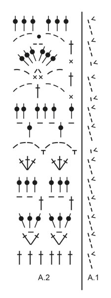 Diagram for DROPS 190-27