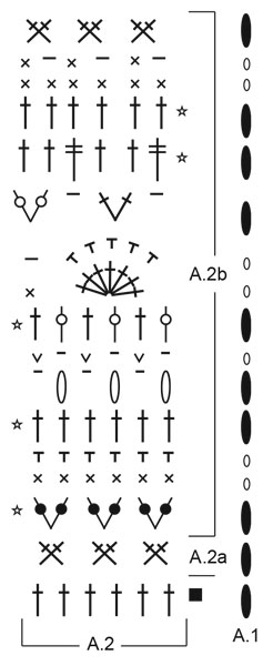 Diagram for DROPS 190-28