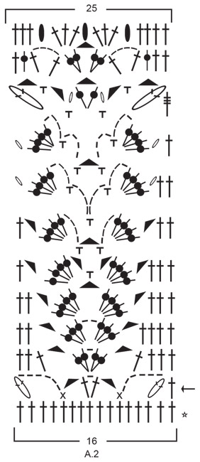 Diagram for DROPS 190-29