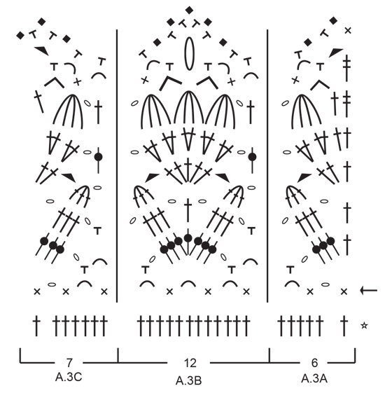 Diagram for DROPS 190-29