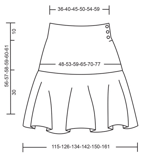 Diagram for DROPS 190-29