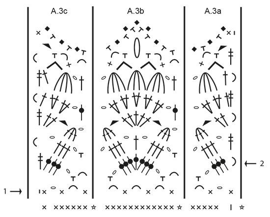Diagram for DROPS 190-3