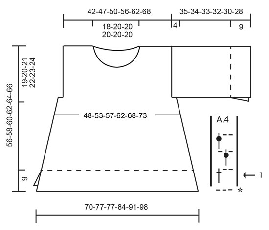 Diagram for DROPS 190-3