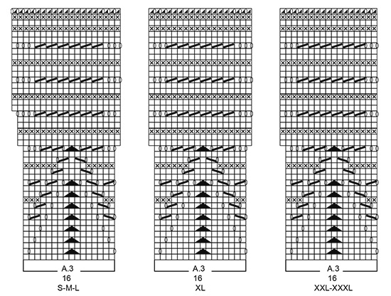 Diagram for DROPS 190-30