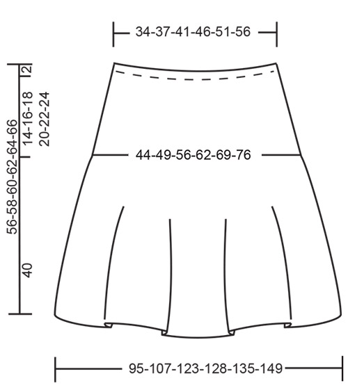 Diagram for DROPS 190-30