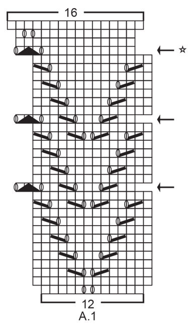 Diagram for DROPS 190-31