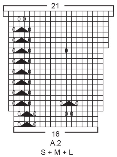Diagram for DROPS 190-31