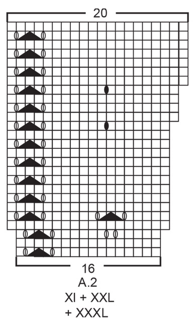 Diagram for DROPS 190-31