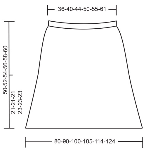 Diagram for DROPS 190-31