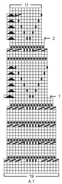 Diagram for DROPS 190-32