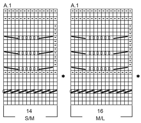 Diagram for DROPS 190-33