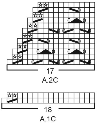 Diagram for DROPS 190-34