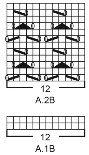Diagram for DROPS 190-34