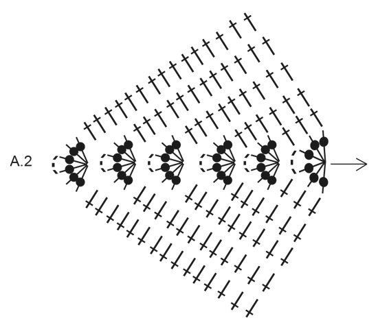 Diagram for DROPS 190-35