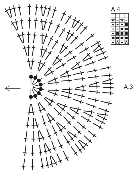 Diagram for DROPS 190-35