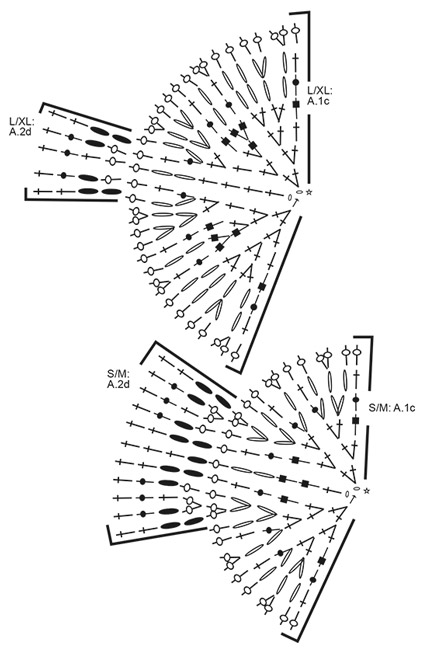 Diagram for DROPS 190-4