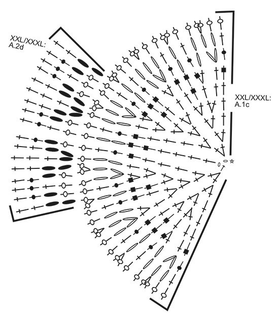 Diagram for DROPS 190-4