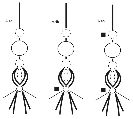 Diagram for DROPS 190-4