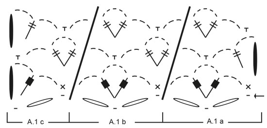 Diagram for DROPS 190-40