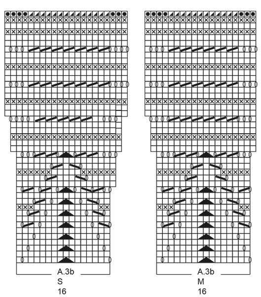 Diagram for DROPS 190-41