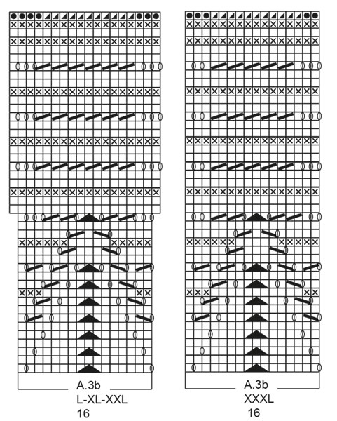 Diagram for DROPS 190-41