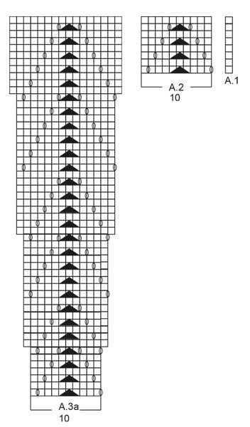 Diagram for DROPS 190-41