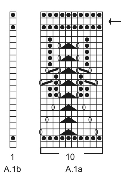 Diagram for DROPS 190-42