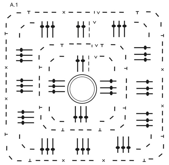 Diagram for DROPS 190-5