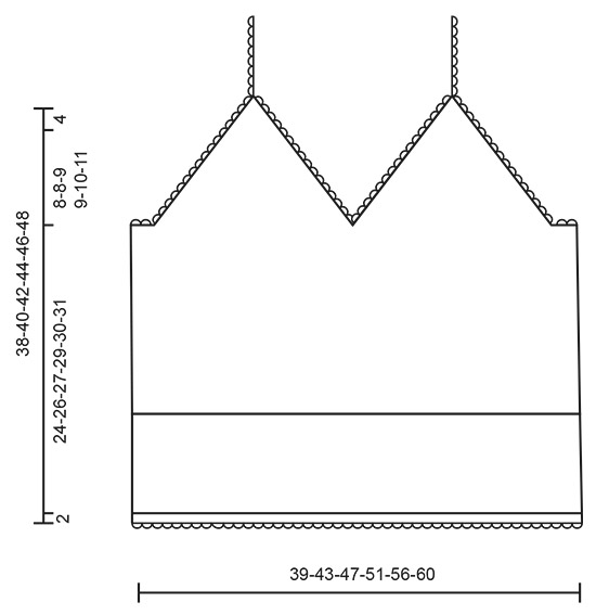 Diagram for DROPS 190-5