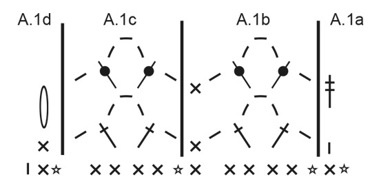 Diagram for DROPS 190-6