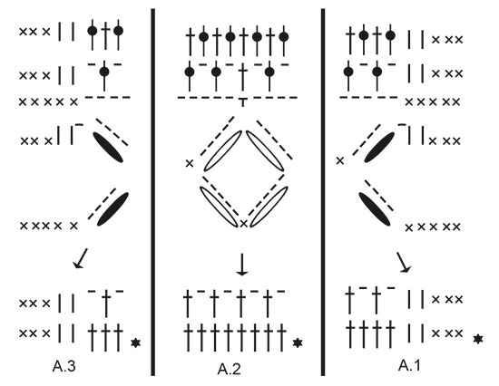 Diagram for DROPS 190-8