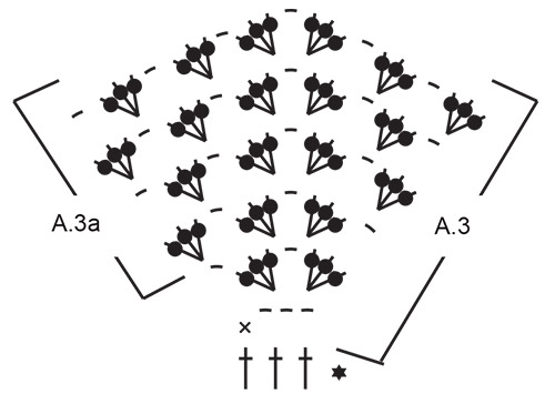 Diagram for DROPS 190-9