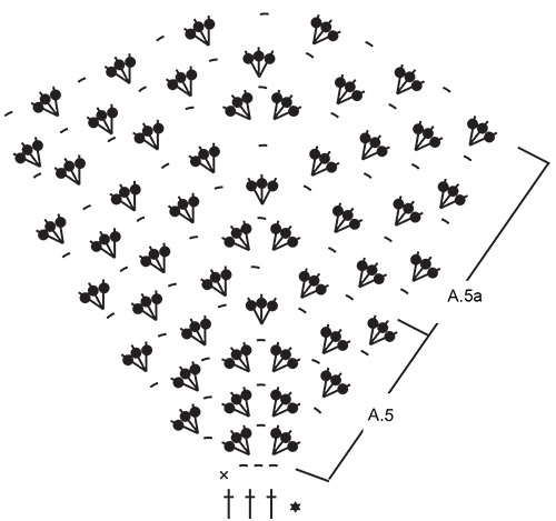 Diagram for DROPS 190-9
