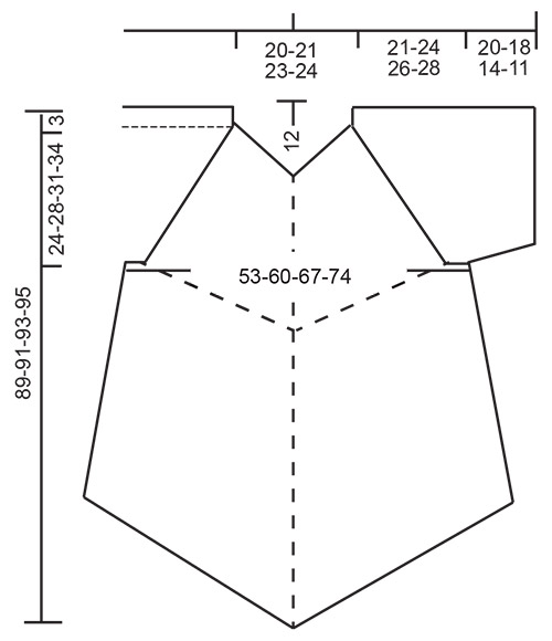 Diagram for DROPS 190-9