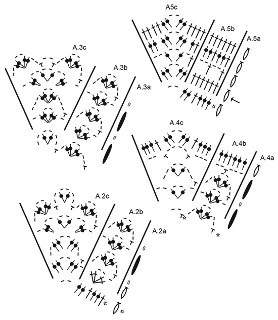 Diagram for DROPS 191-11