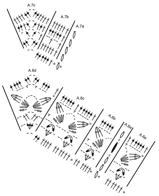 Diagram for DROPS 191-11
