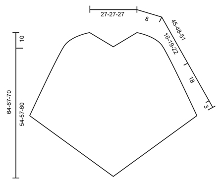Diagram for DROPS 191-11