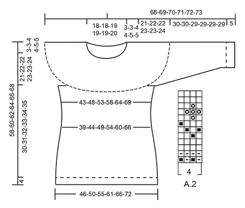 Diagram for DROPS 191-12
